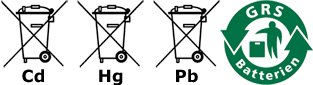Chemical symbols